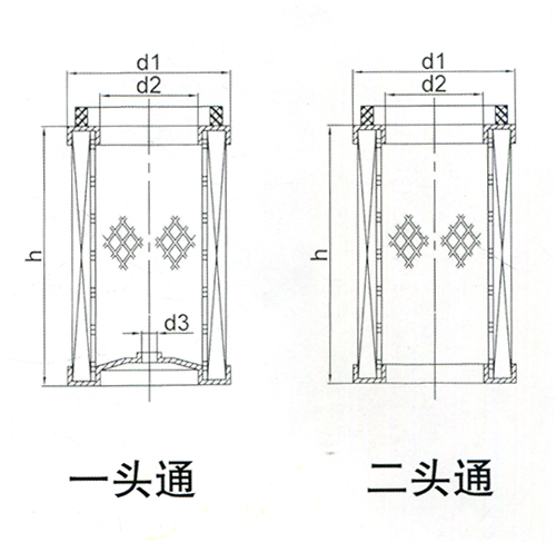 高效聚酯長纖維濾筒2.jpg