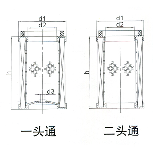 高效膜覆合聚酯濾筒2.jpg